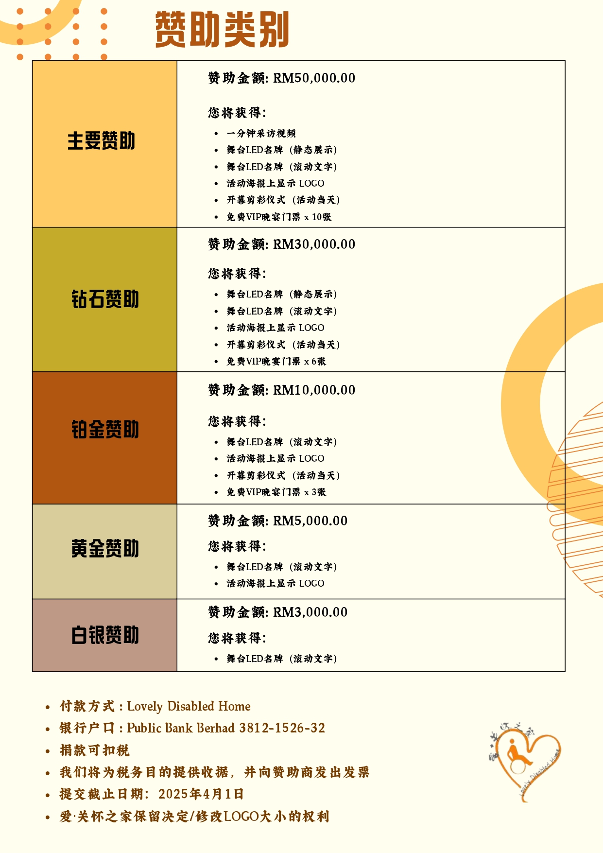 WOW 20 爱关怀之家20周年慈善晚宴 Sponsorship Proposal 1 page 0010